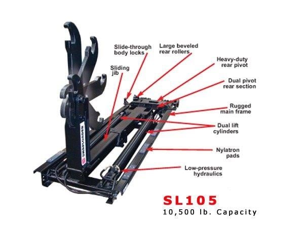 2026 SWAPLOADER SL110 2026 SWAPLOADER SL110 - image 4 of 4